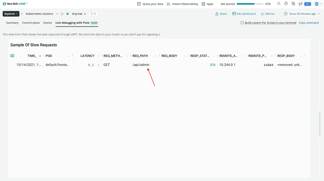 Sample Of Slow Inbound Requests table